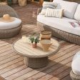 Malta Outdoor Round Pedestal Coffee Table Online Hot Sale